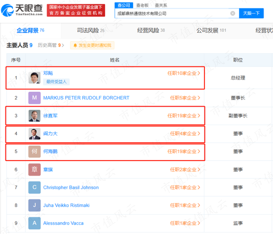 上市就躺平,解禁就卖壳!上交所、华为、刘姝威群起“围殴”东方材料:你让大哥当小弟这事,请示过大哥么?