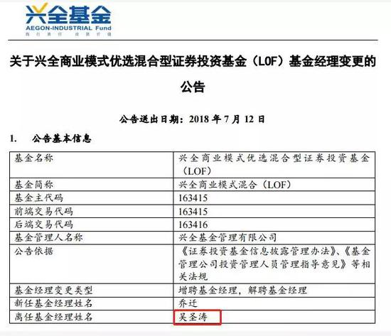 吴圣涛离职兴全基金