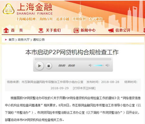 继北京之后 上海启动P2P网贷机构合规检查工