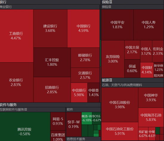 再创新高!一则大消息,中字头又爆发