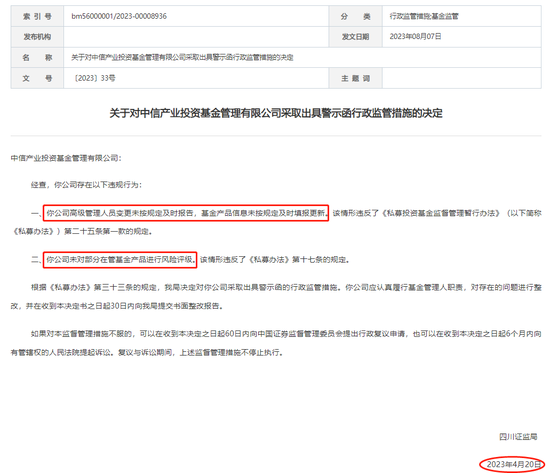 警示，中信证券旗下百亿私募，瞒报高管变动，风险评级空缺