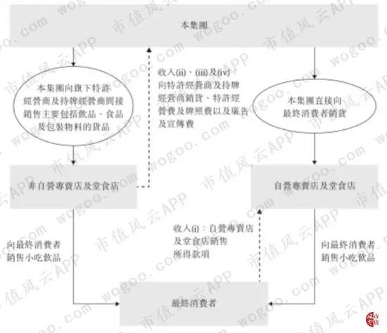 八大胜线上娱乐开户|上市公司豪掷1.65万亿理财 天茂集团583亿“抢先”