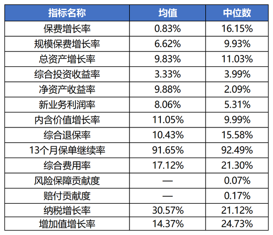 manbetx万博实力雄厚好-有友食品上市后首份三季报:前三季度营收下降,但净利润增长5.47%