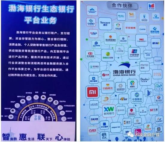 渤海银行信用卡不良贷款率超过6%暴增169% 助贷撑起零售业务