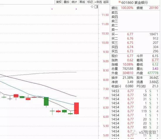 国内一般贸易如何产生gdp_全球贸易惨状堪比金融危机 美国深陷关税乱局自顾不暇 未来金价目标1450