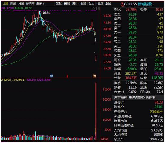 亚博全站APP登录官网里程碑!比亚迪总销量突破300万 半年销量破百万 亚博全站APP登录官网里程碑!比亚迪总销量突破300万 半年销量破百万