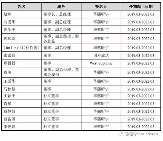 金碧娱乐场备用网址 亚洲水泥涨逾3% 料六个月盈利升五至六成