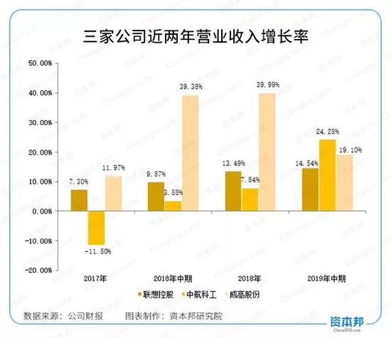 富易堂指定app - 伊斯特本赛卡-普娃力克沃兹 夺得赛季第三冠