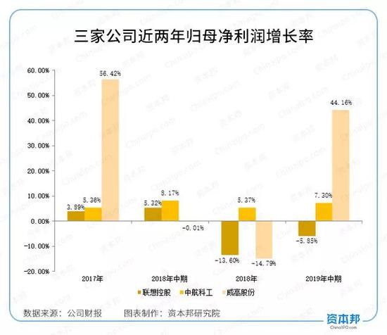 「注册送开户金的娱乐平台」海通期货:油价上涨持续的时间和幅度远超市场预期