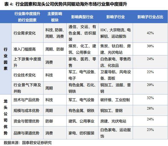 众吧线上娱乐违法吗·A股上市农商行核心指标盘点:谁在上升谁在下降?
