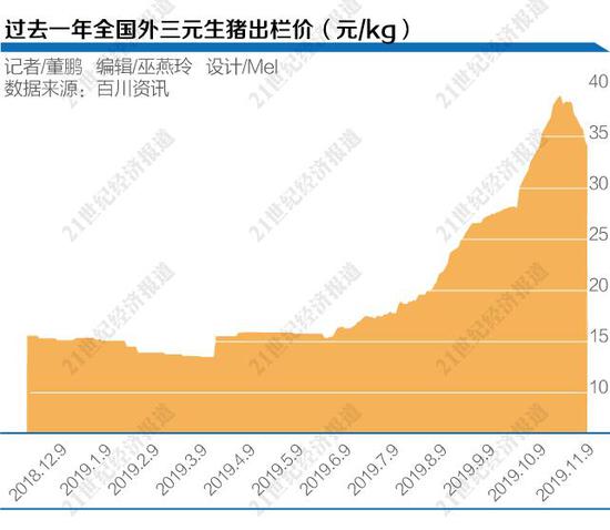 黄金城微信客服,(周运)Alex 12星座一周运势(1.30—2.5)