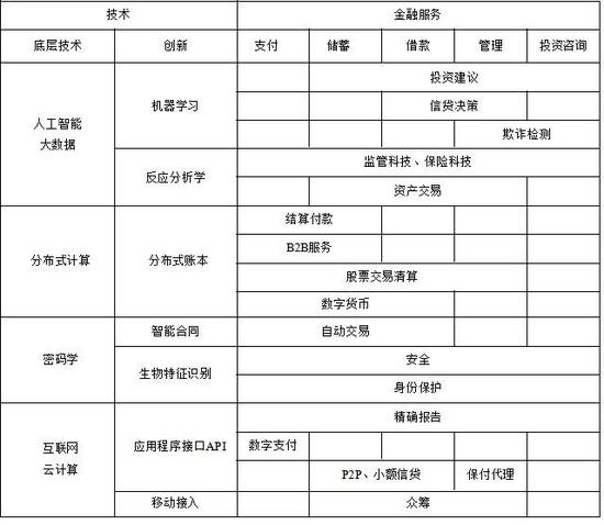 娱乐平台注册送25现金 水鬼来袭!HKA打野Carsh:很大几率能将C9拖下水