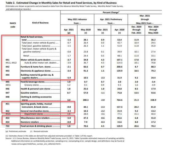 gdp为什么没有计入所得税_广东统计局再度公告 2016深圳GDP达20078.58亿,首超广州(3)