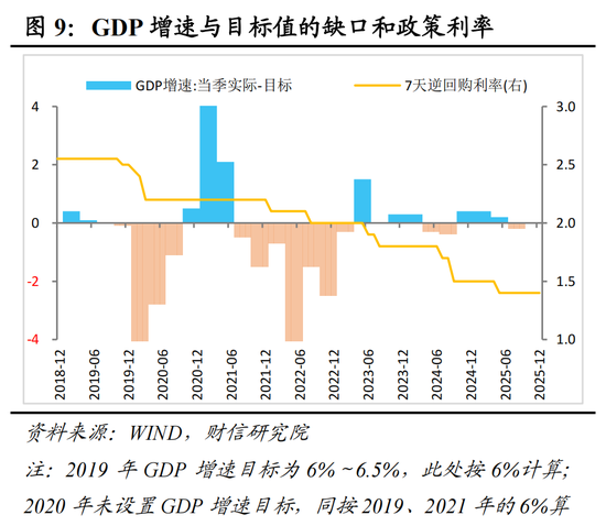 财信研究院宏观团队|目标积极务实,政策提质增效,内需主导强化——2025年中央经济工作会议解读