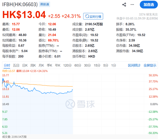 24小时平台自助下单,轻松购物体验,你还在等什么?