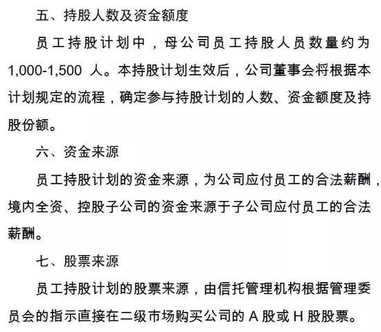 您说,他们这是看多还是看空呢?