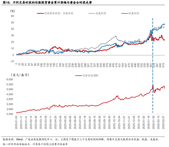 快手自助下單平臺業(yè)務秒刷網(wǎng)，如何提升電商轉化率？