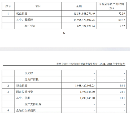 公募基金,又变天啦:权益基金首发门槛从2亿降到5000万,清盘规则不再一刀切
