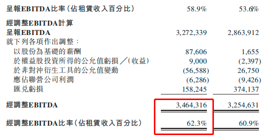 上汽拟收购29%股权神州租车股价立马暴涨