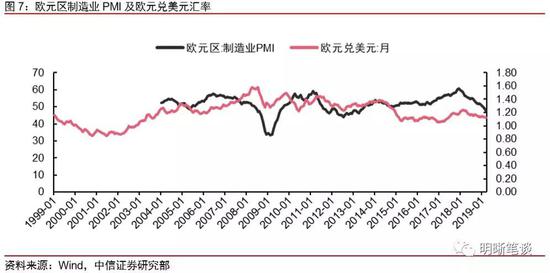 2021年中国一季度gdp美元_2021年一季度GDP发布 实现30年增长最高,3点因素至关重要