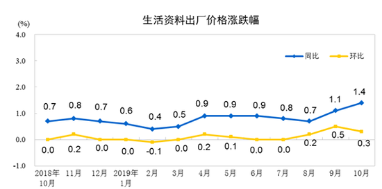 bt365官方下载网站|时尚群星力献“跨界大秀”中国纤维流行趋势2016/2017发布会在沪华彩启幕