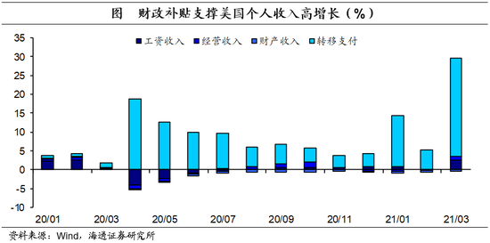 卢旺达人均gdp和收入_2019年GDP增速世界第一的卢旺达,到底经历了什么,是如何办到的(3)