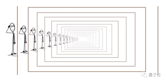 chatgpt竟写出毁灭人类计划书,还给出相应python代码,网友 ai正在指数级发展