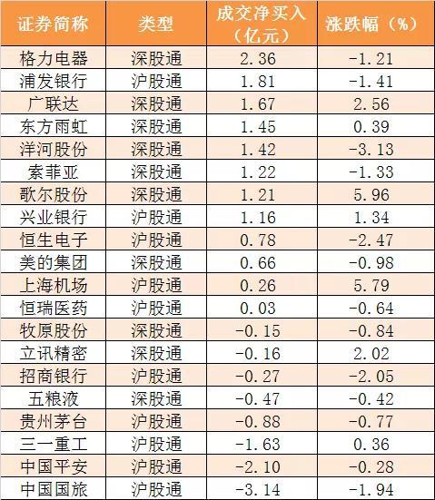 鑫之源娱乐代理 欧盟对谷歌开17亿