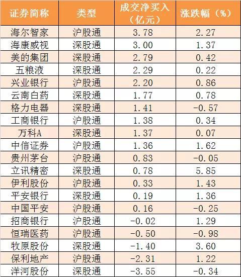 澳门葡京赌场图片天天反水官网 稻城亚丁:一根虫草干湿差10倍,卖虫男子10指戴2个大戒指