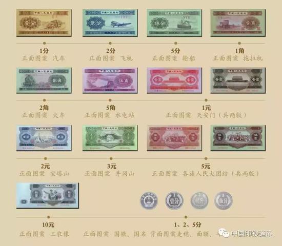 第二套人民币面额及版别