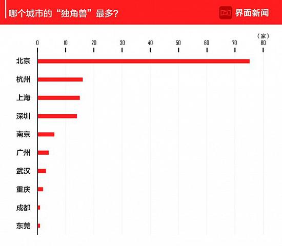 「赌场洗黑钱手术费多少」苹果最热销手机停产 iPhone6在印度市场停止销售