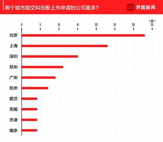 「澳门各大娱乐场网址」鸡蛋别再炒青椒了,味道好,促进智力发育,吃完都抢着舔盘子!