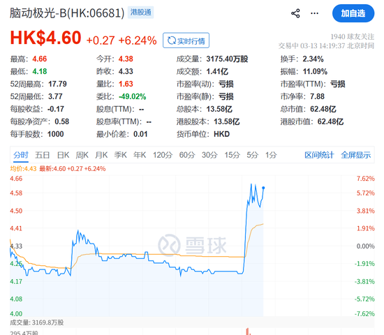 dy24h自助下單官網(wǎng)，24小時服務體驗如何？