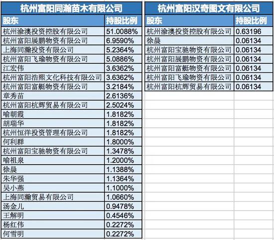 苗姓的人口_苗姓男孩起名100分洋气 3(3)