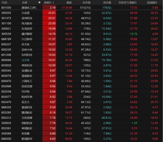小红书业务下单平台,低价购物新选择?