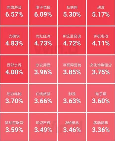 合胜盈娱乐场注册网址|中弘退市是投资者用脚投票的胜利