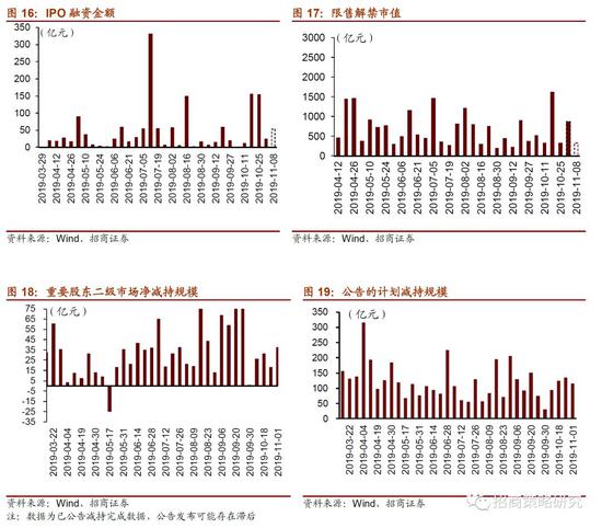 下载皇冠国际|新帅首秀西班牙人主场落败 武磊替补出场难救主