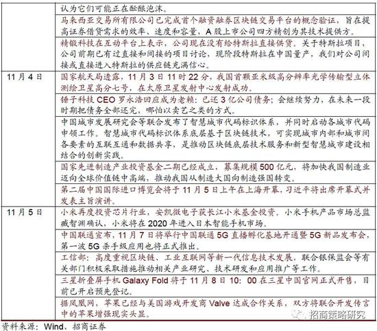 亚盘拉力分析|封面评论 | 日均休闲时间2.27小时,我们为何越来越忙?