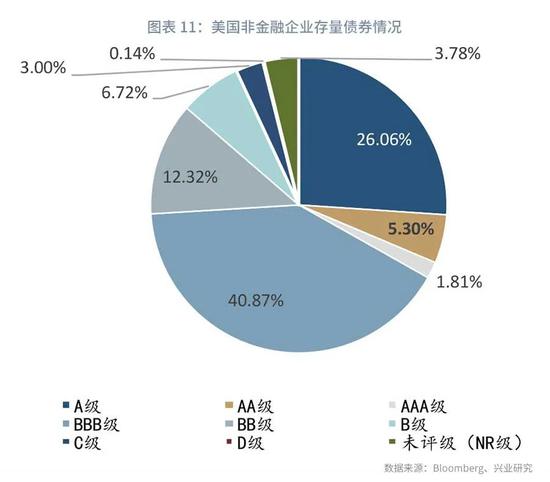 替代性经济指标GDP_中国gdp经济增长图(3)