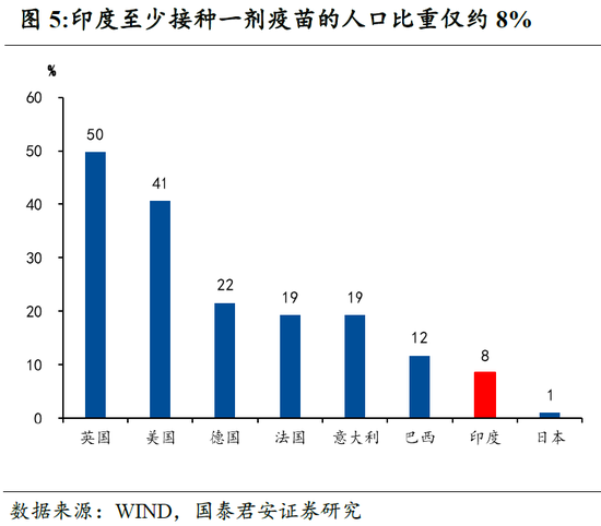 印度人口峰值_人口8年后超中国 印度搞了60多年计划生育,为什么没搞成(3)