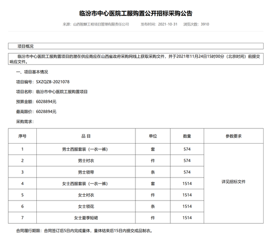 当年亏损超4000万，三甲医院花近600万购置西装工服，当地卫健委回应...