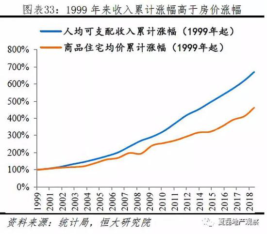 总人口怎么计算_按全县总人口计算,-蔚县政府信息公开平台(2)