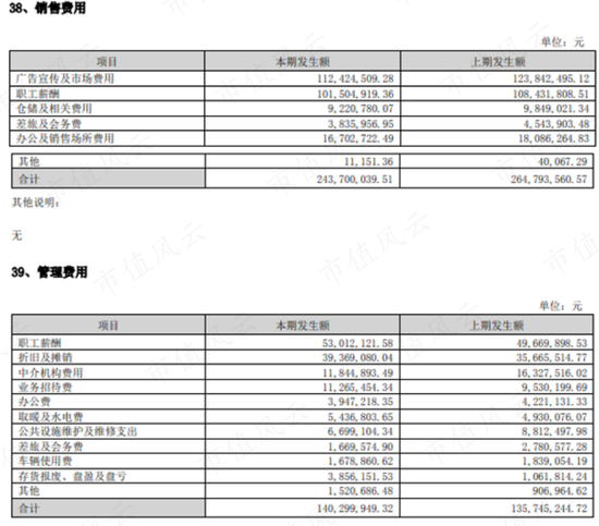 借钱也要给自己分红！天佑德酒：多元化全部扑街后，安心做实控人的提款机，三年喜提10个亿