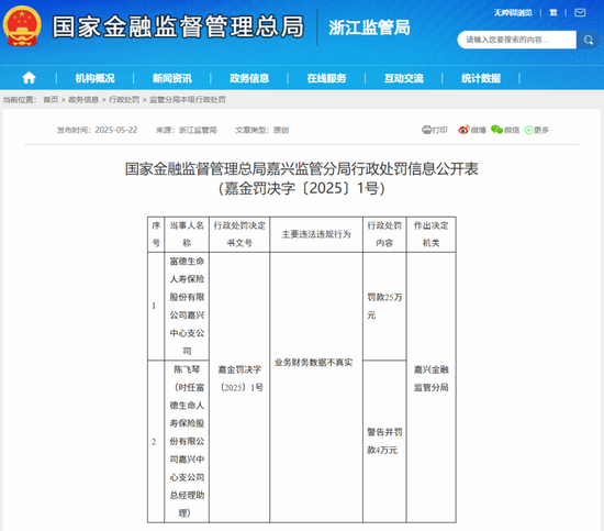 图源:浙江监管局