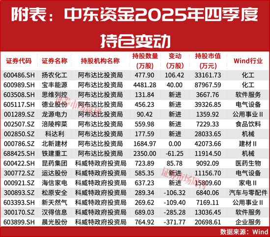 抖音业务全网最低价?揭秘独家优惠信息!