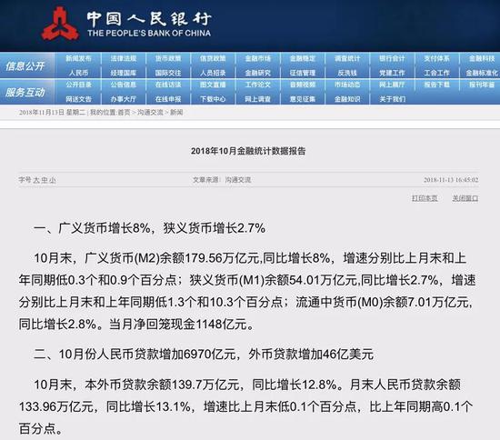 先看今日央行公布的数据有哪些超预期: