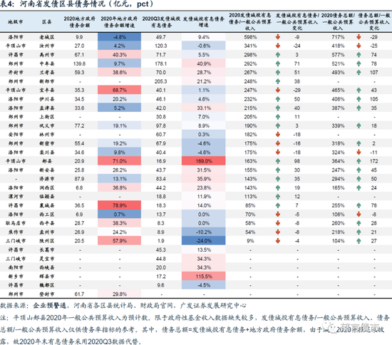 2020河南南阳gdp_2016 2020年南阳市地区生产总值 产业结构及人均GDP统计(2)