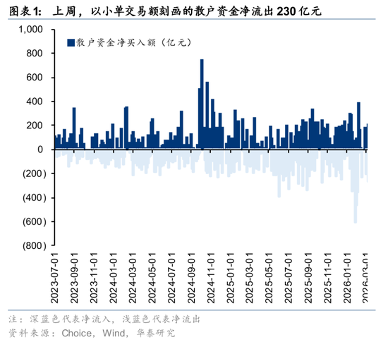 揭秘低價QQ業(yè)務(wù)網(wǎng)：性價比之選，你真的了解嗎？
