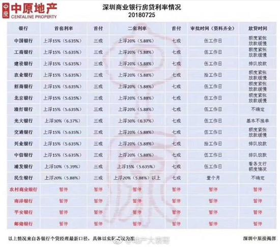 上海要坚持“双限”澳门网上博彩娱乐官网