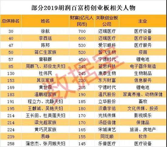 「亚博平台买球安不安全」乐观依旧 G2上单与Perkz互相调侃推特被爆破事件